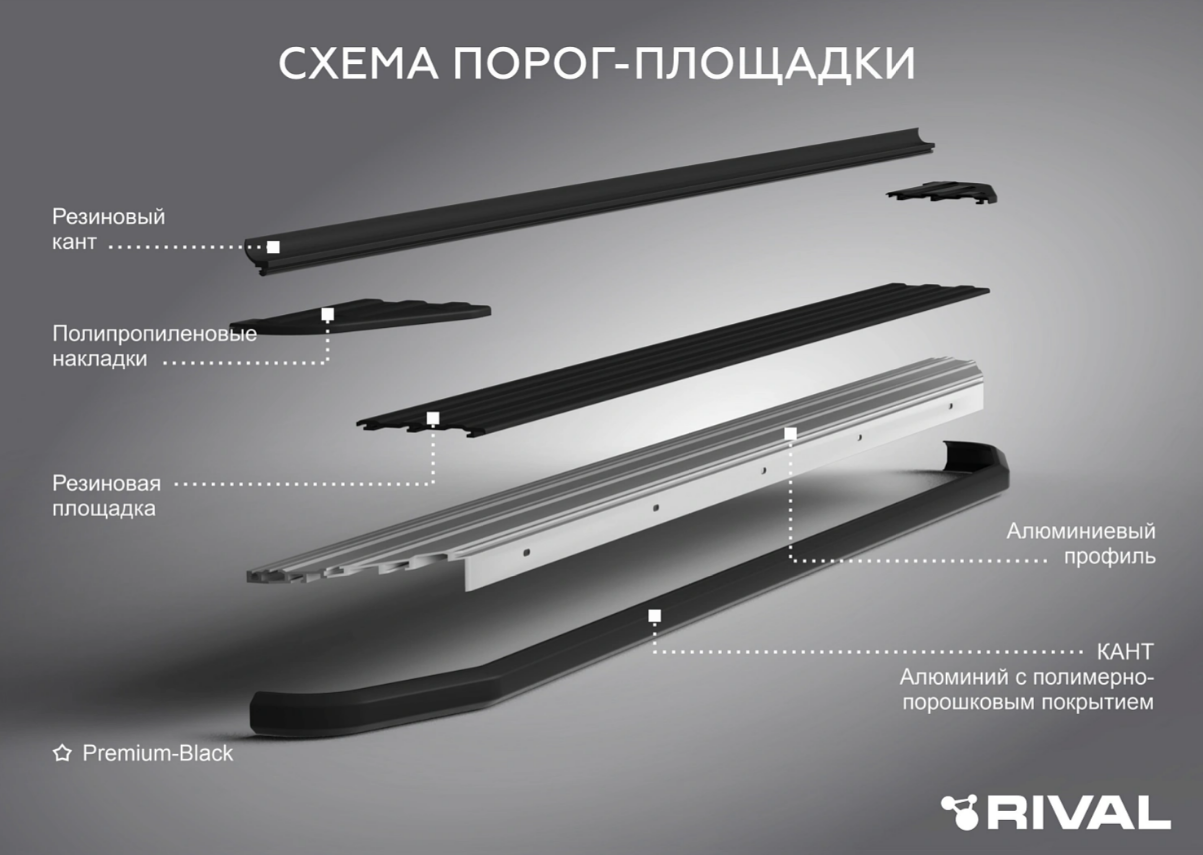 Боковые подножки Geely Okavango с 2023 площадка "Premium-Black"