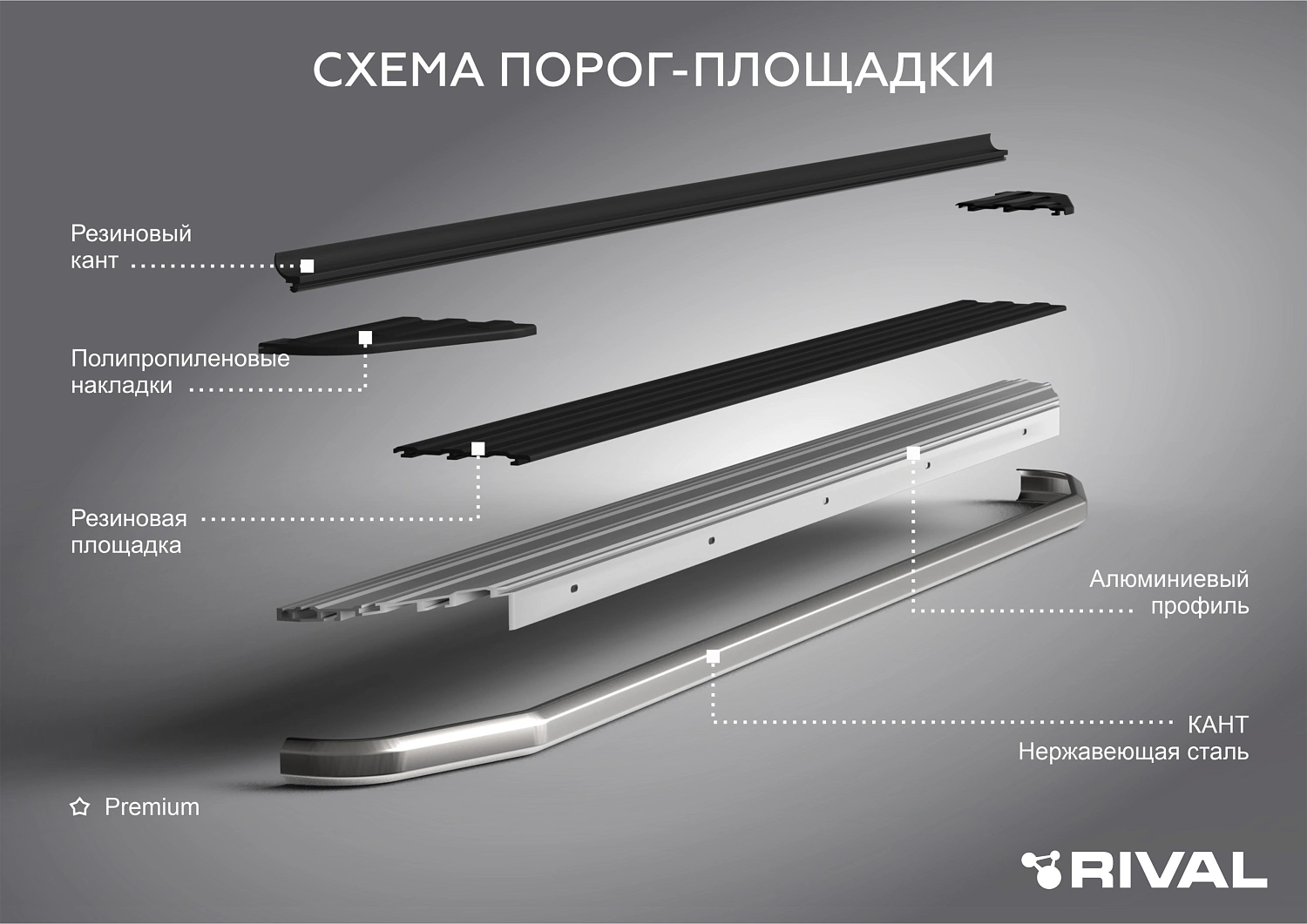 Боковые подножки "Premium" для Yuan Up с 2025