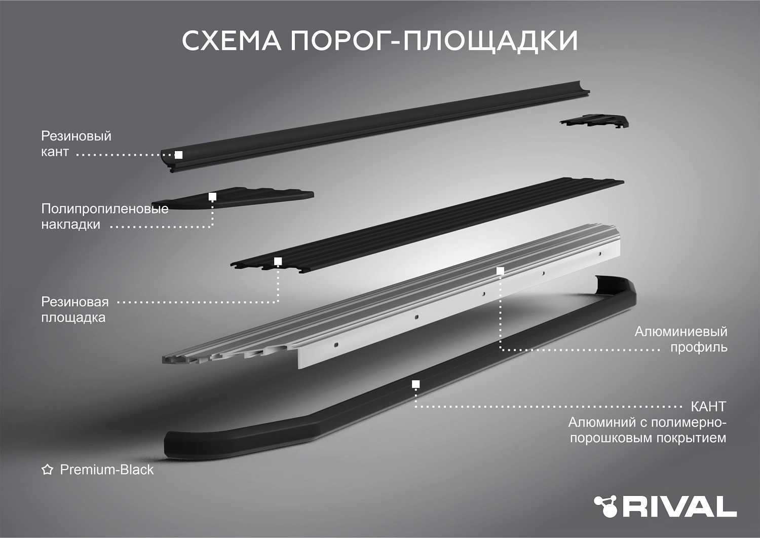 Боковые подножки "Premium Black" для Yuan Up с 2025