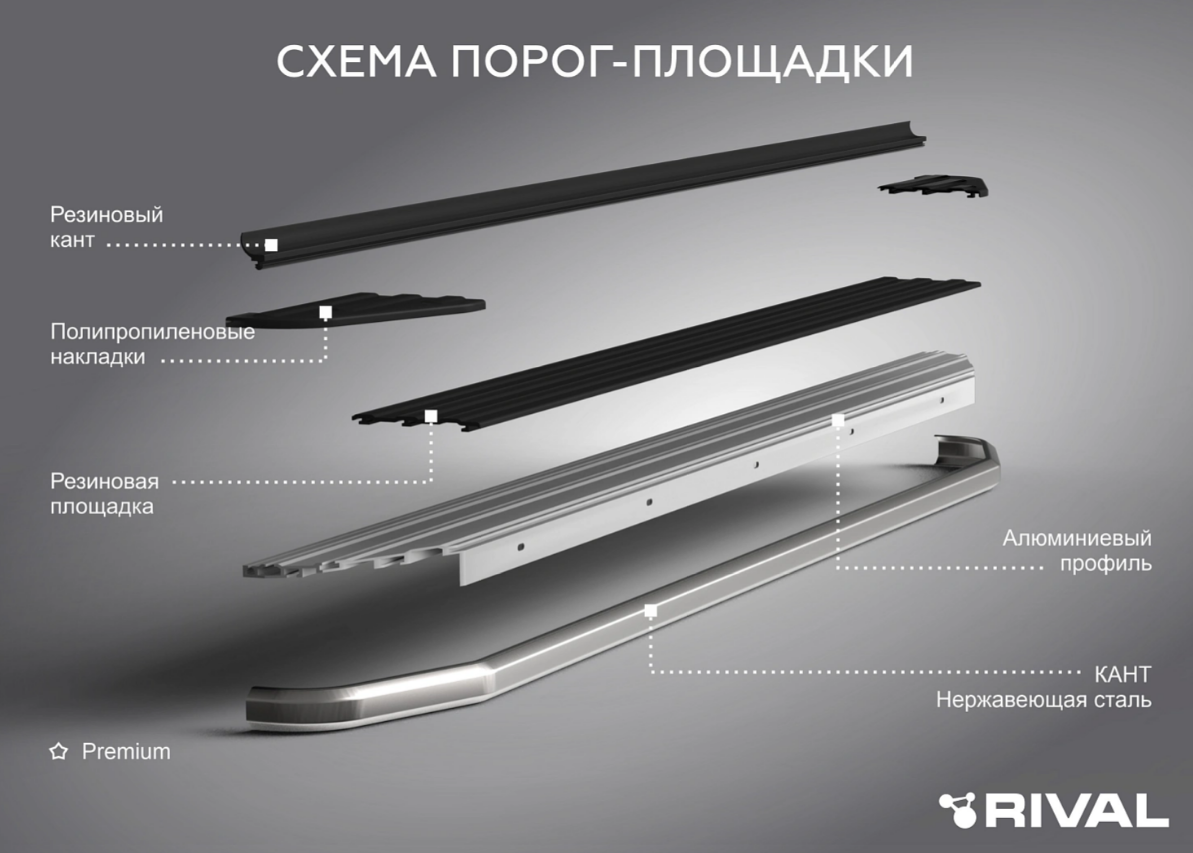 Боковые подножки "Premium" для Geely Okavango с 2023