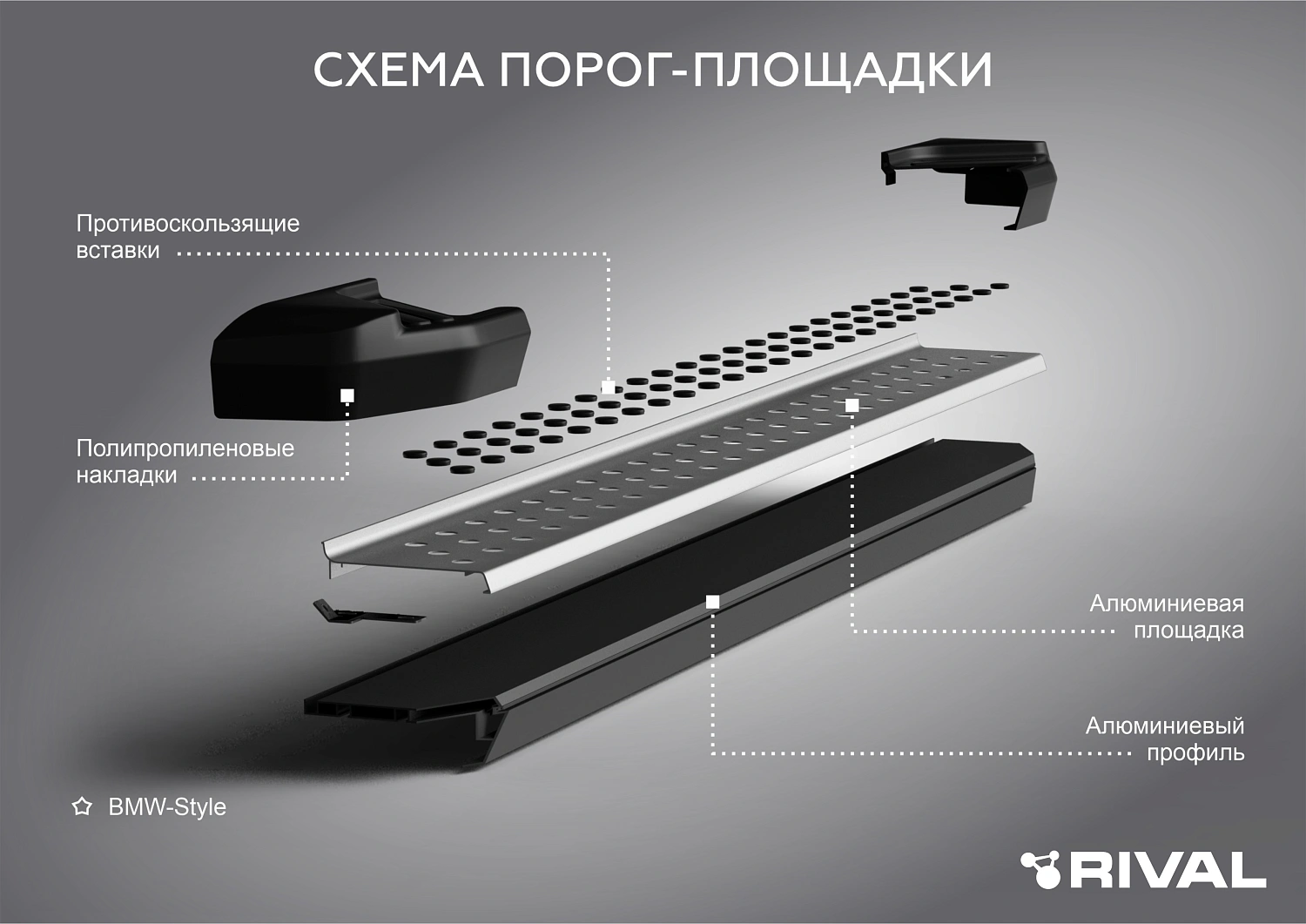 Боковые подножки "Bmw-Style" для Changan Uni-K с 2024